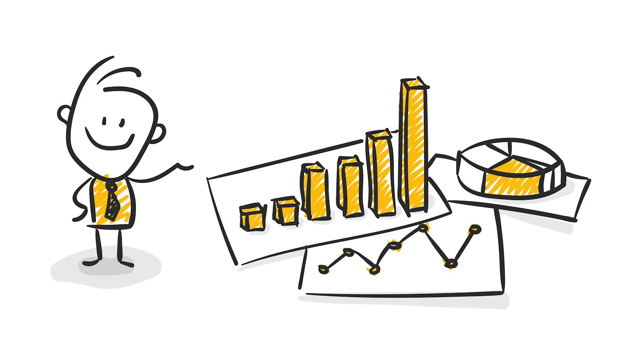 Mandat 2020-2026 résultats